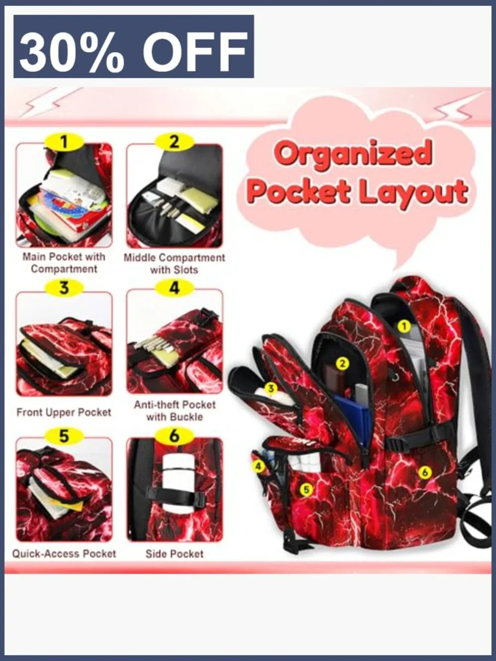 4-Piece Gamer Backpack Set with Lunch Box Pencil Case for School